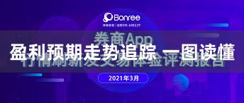 盈利预期走势追踪 一图读懂